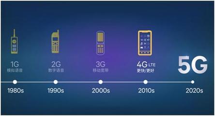 華為亮劍，5G產品通過歐盟認證，全球5G通信技術服務的里程碑時刻