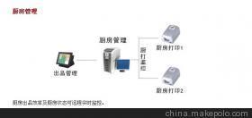 酒店銷(xiāo)售管理軟件服務(wù)商 深圳市愛(ài)訂網(wǎng)絡(luò)技術(shù)有限公司