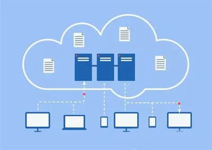 企業(yè)軟件開(kāi)發(fā)如何從技術(shù)角度順利上云